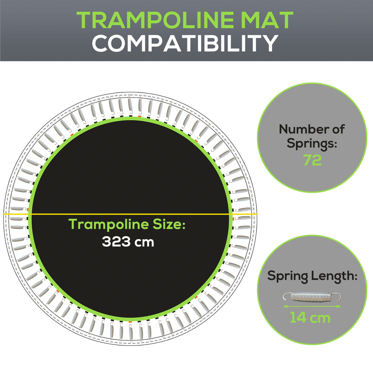 SPORTNOW trampoline mat sizing diagram showing 323 cm diameter, 72 springs, and 14 cm spring length