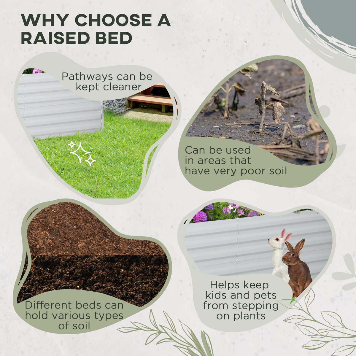 Raised garden bed shown with soil, plants, and pathway benefits
