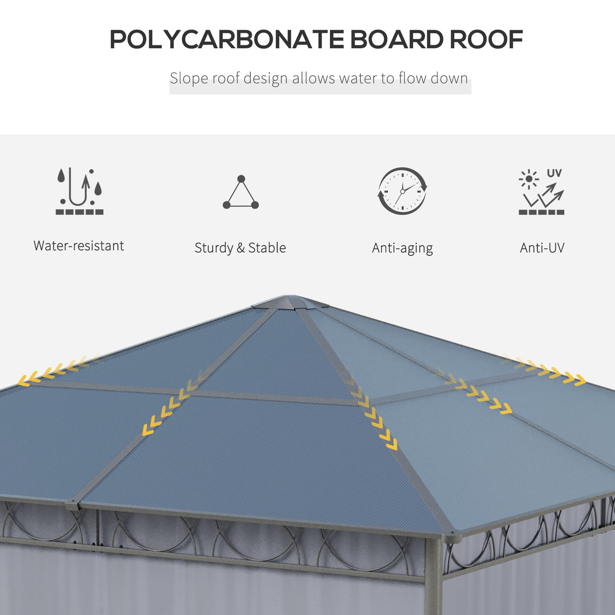 Outsunny gazebo roof close-up showing sloped, grey polycarbonate panels