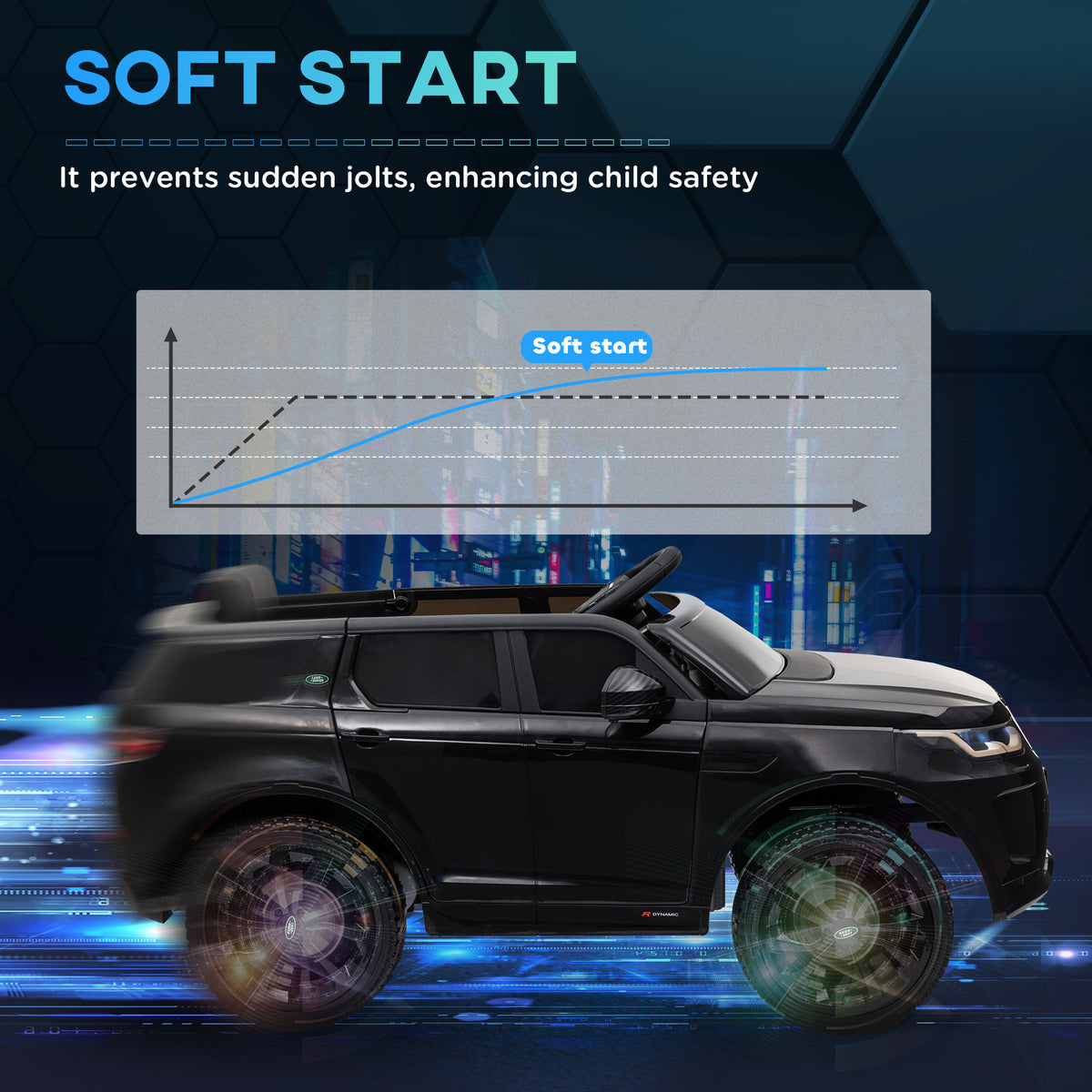 Side view of black AIYAPLAY Land Rover Discovery Sport ride-on car with soft-start feature graphic