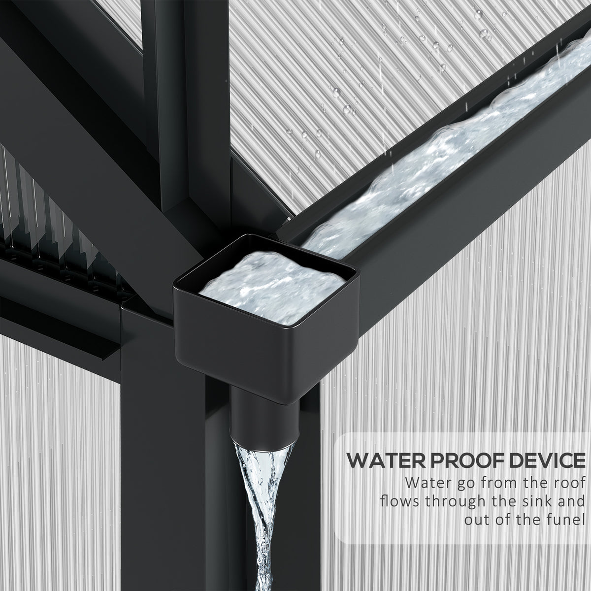 Greenhouse roof corner with integrated gutter and downspout directing water
