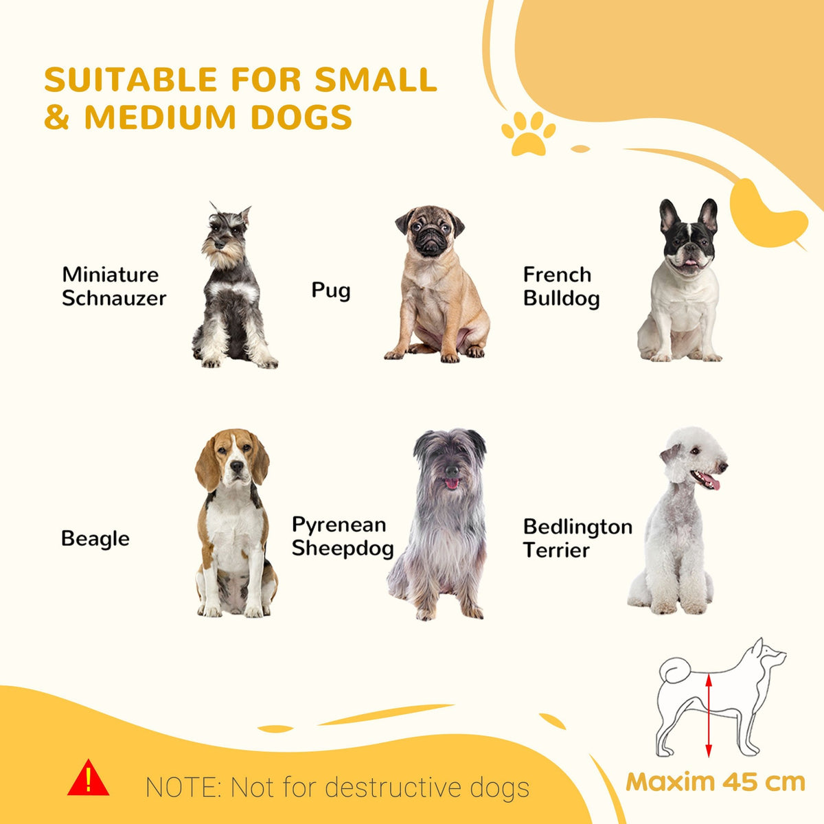 PawHut dog gate suitability chart for small and medium dog breeds