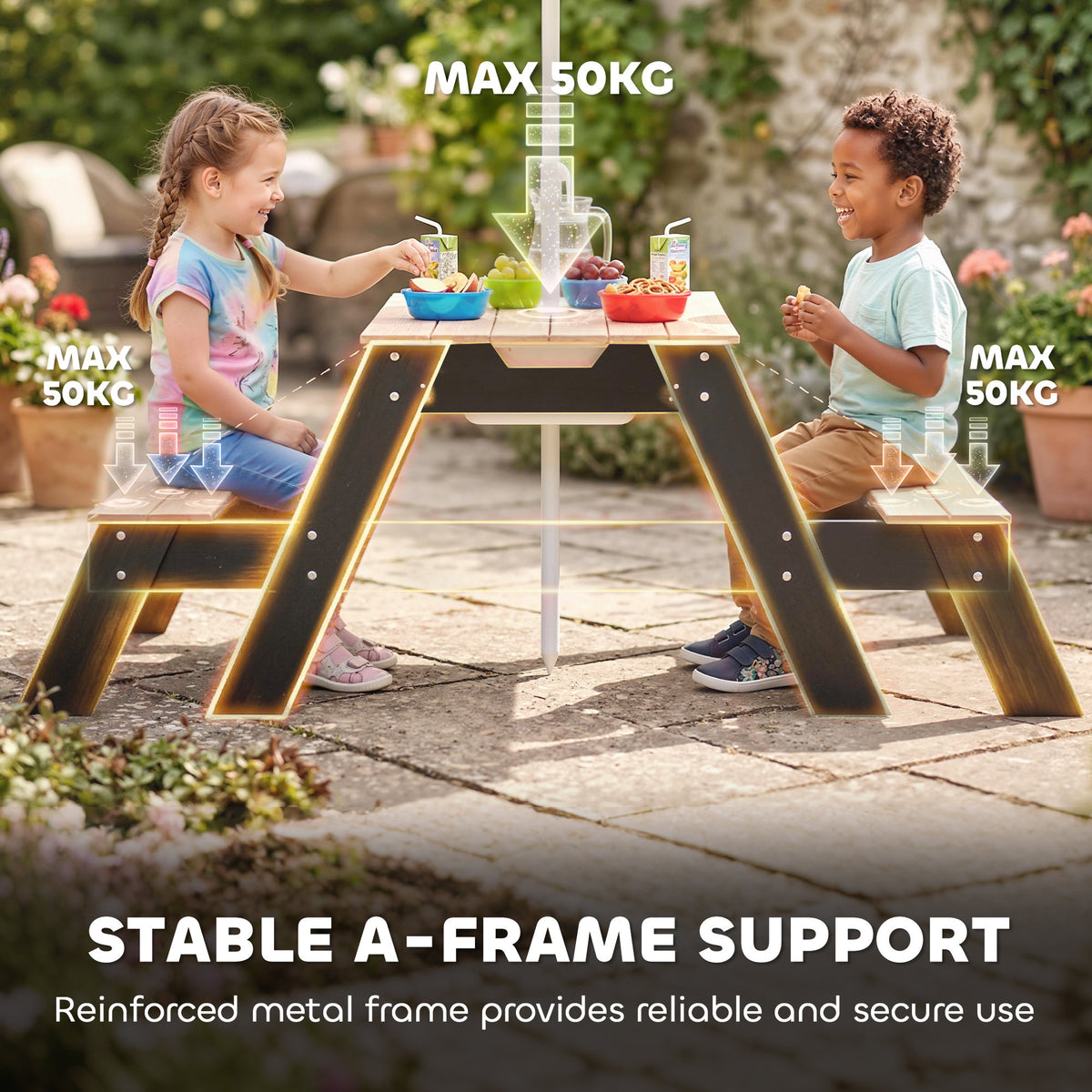 AIYAPLAY Kids Garden Furniture with Parasol, 3 in 1 Wooden Sand and Water Table with 2 Hidden Play Boxes for Patio, Ages 3-6