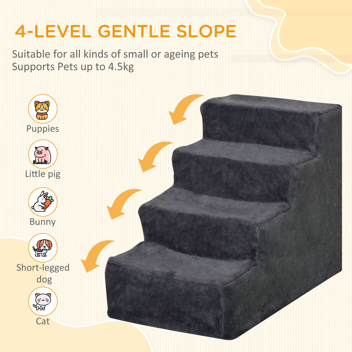 Four-level dark gray plush pet stairs with a gentle slope