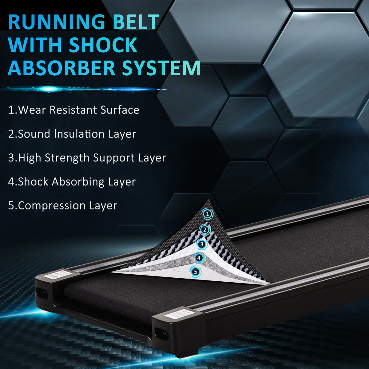 HOMCOM Folding Treadmill, 1.85HP Installation-Free Walking Jogging Running Machine, 12KM/H with 12 Pre-Programs and LED Display for Home Gym Office