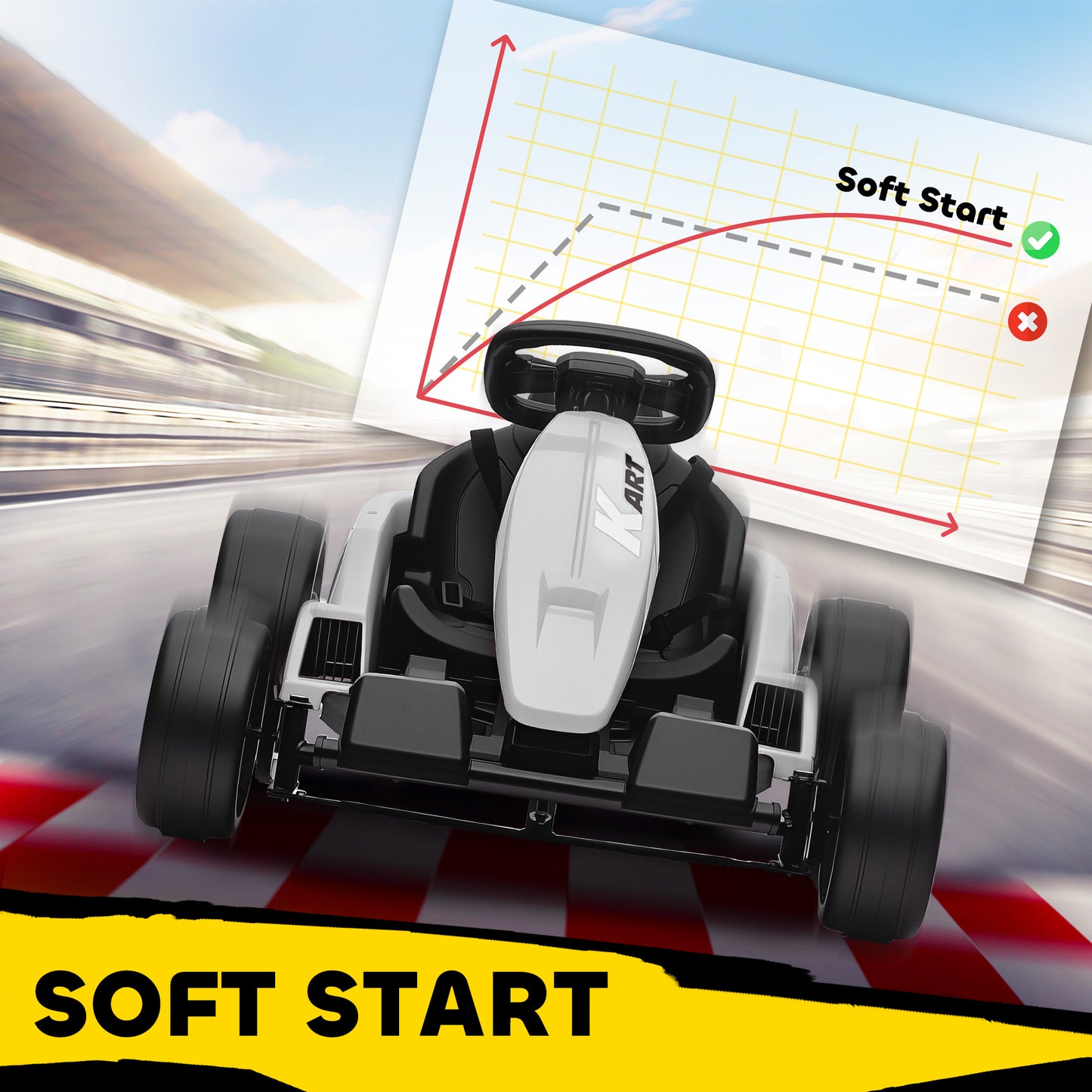 AIYAPLAY 24V Electric Go Kart, Drift Kart with Adjustable Seat, Slow Start, 5-Point Harness, Music, for 6-12 Years, White