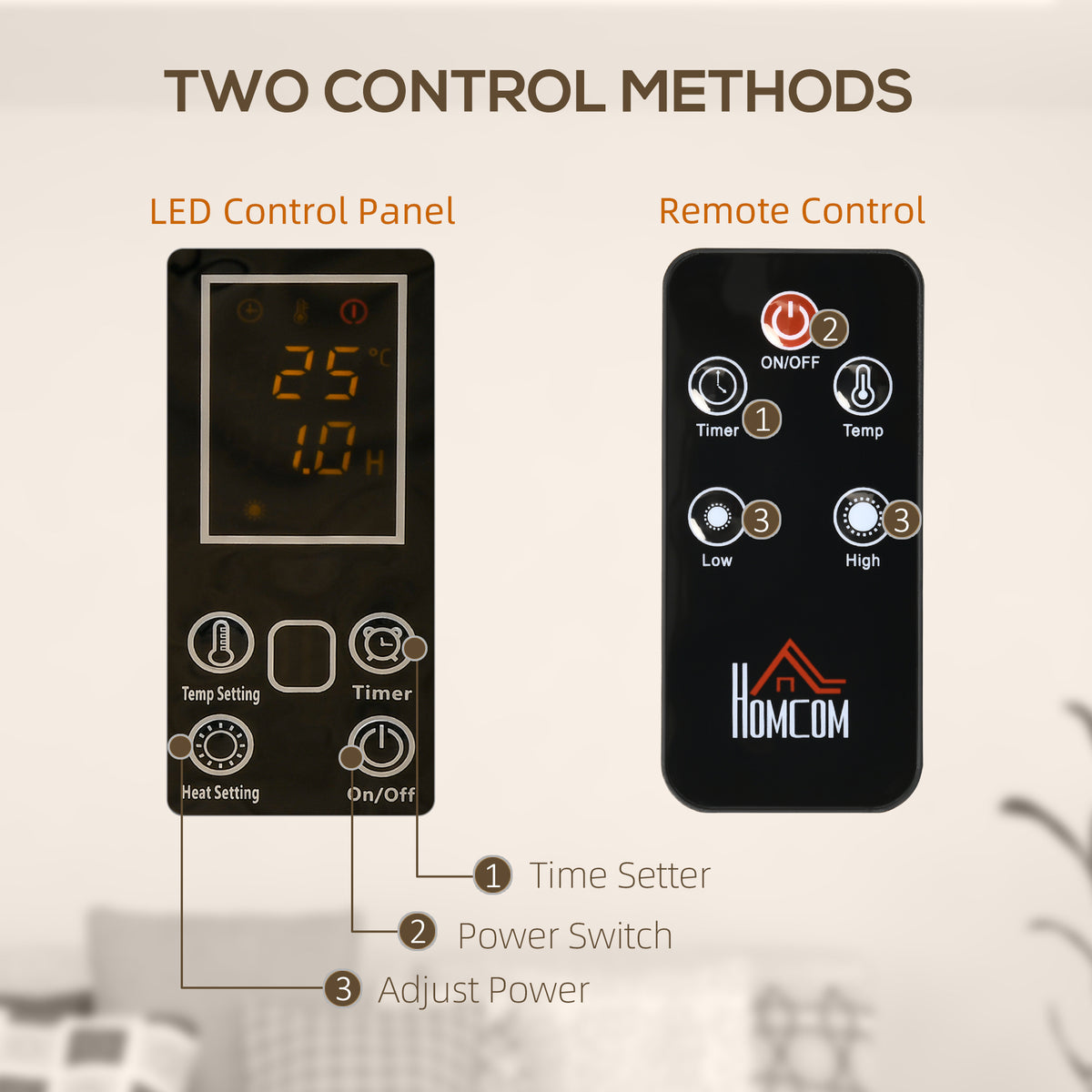 Space heater control panel and remote with timer, temperature and heat setting buttons