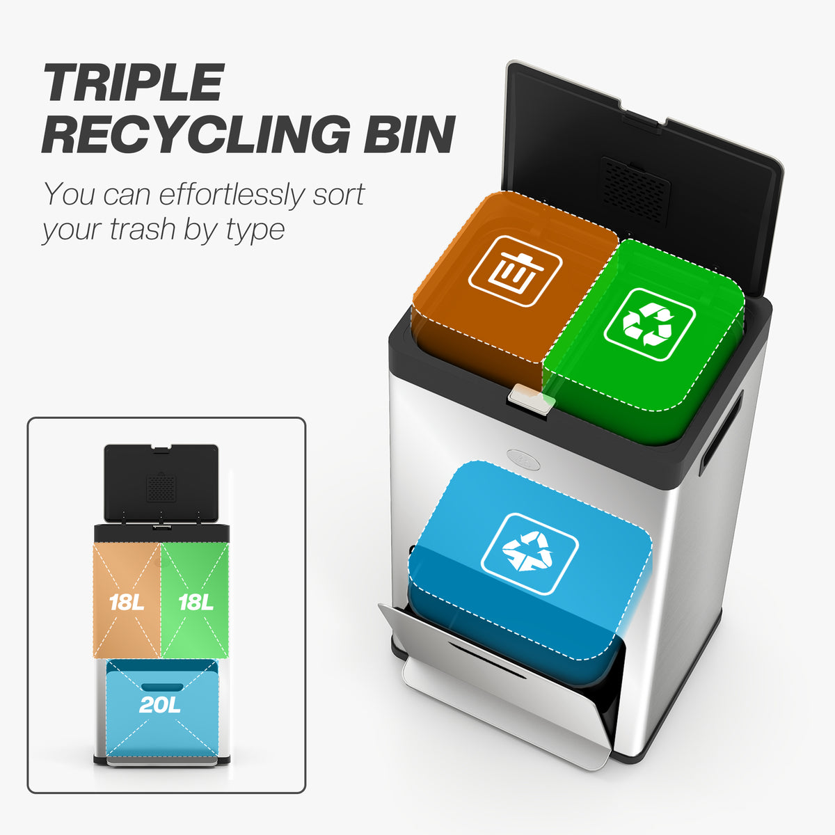 HOMCOM recycling bin with three color-coded compartments and open lid