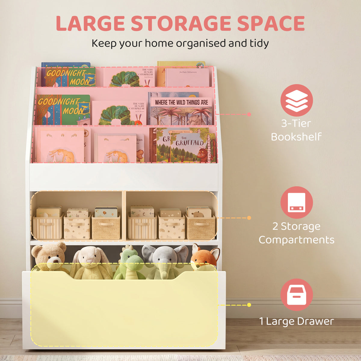 White children's bookshelf with three book tiers, two storage compartments, and one large toy drawer.