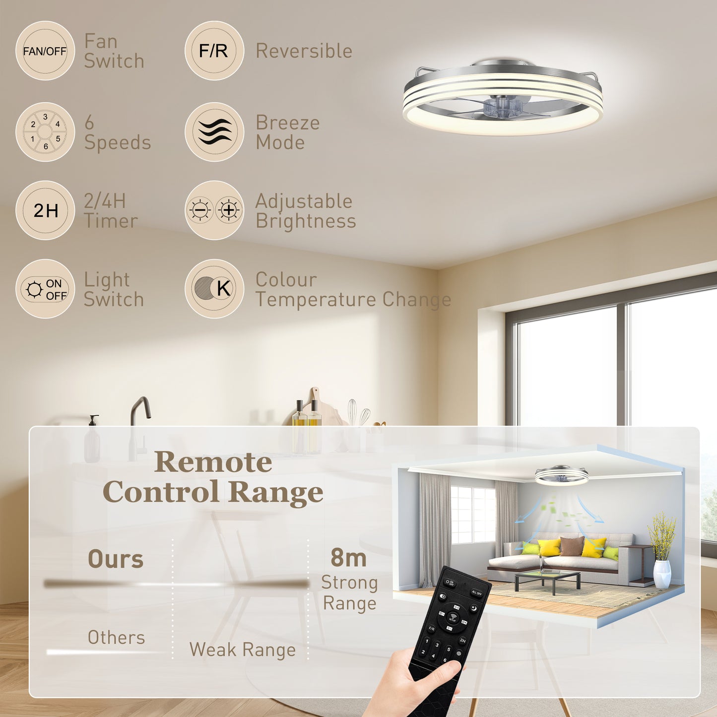 HOMCOM Ceiling Fans with Lights and Remote & App Control, 50cm LED Ceiling Fan Light with 3 Colour Temperatures, 6 Speed, Silver