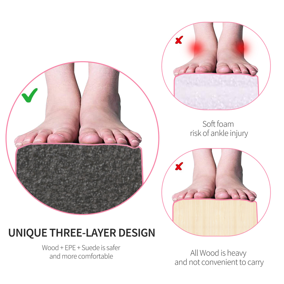 Balance beam cross-section showing foam and suede layers over wood