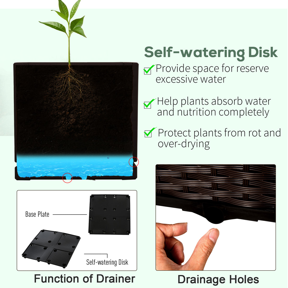 Woven garden planter drainage diagram showing self-watering disk and drainage holes