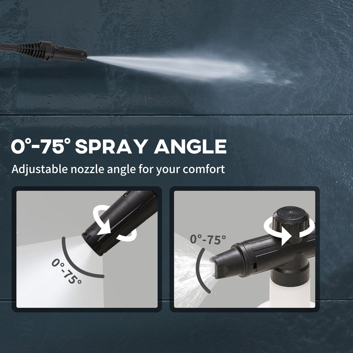 DURHAND pressure washer adjustable nozzle shown with spray angles from 0 to 75 degrees