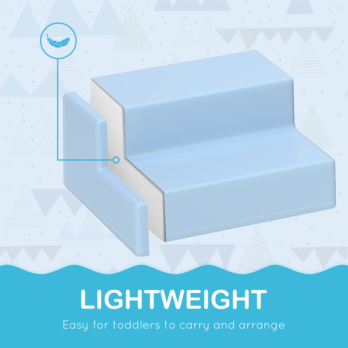 Blue foam toddler steps with a lightweight removable cover panel shown at the side