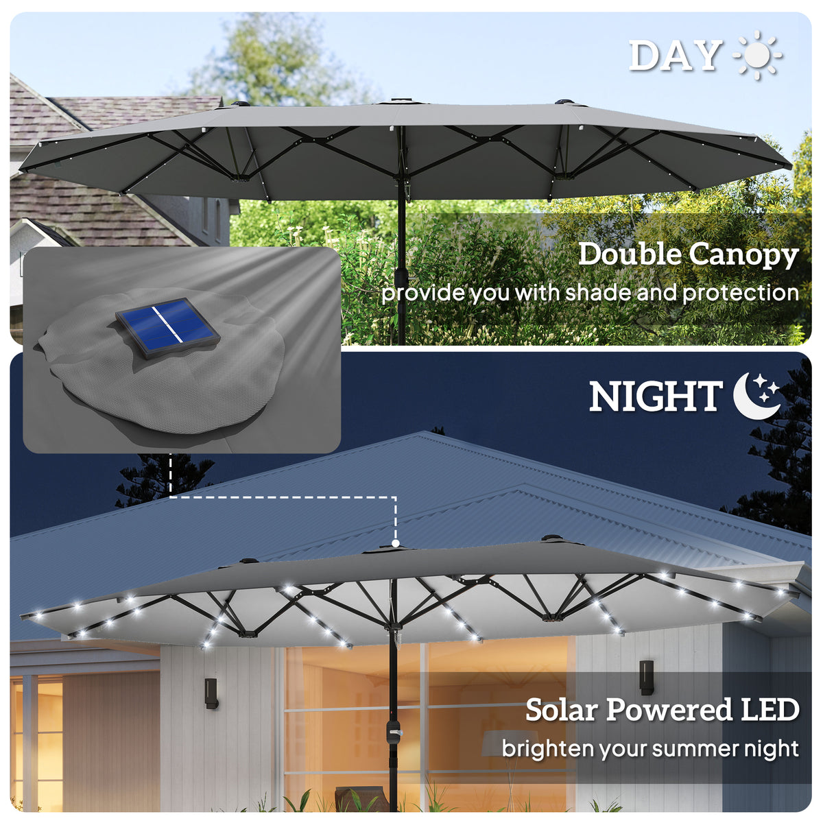Double-canopy patio umbrella with solar panel and LED lights beneath the canopy