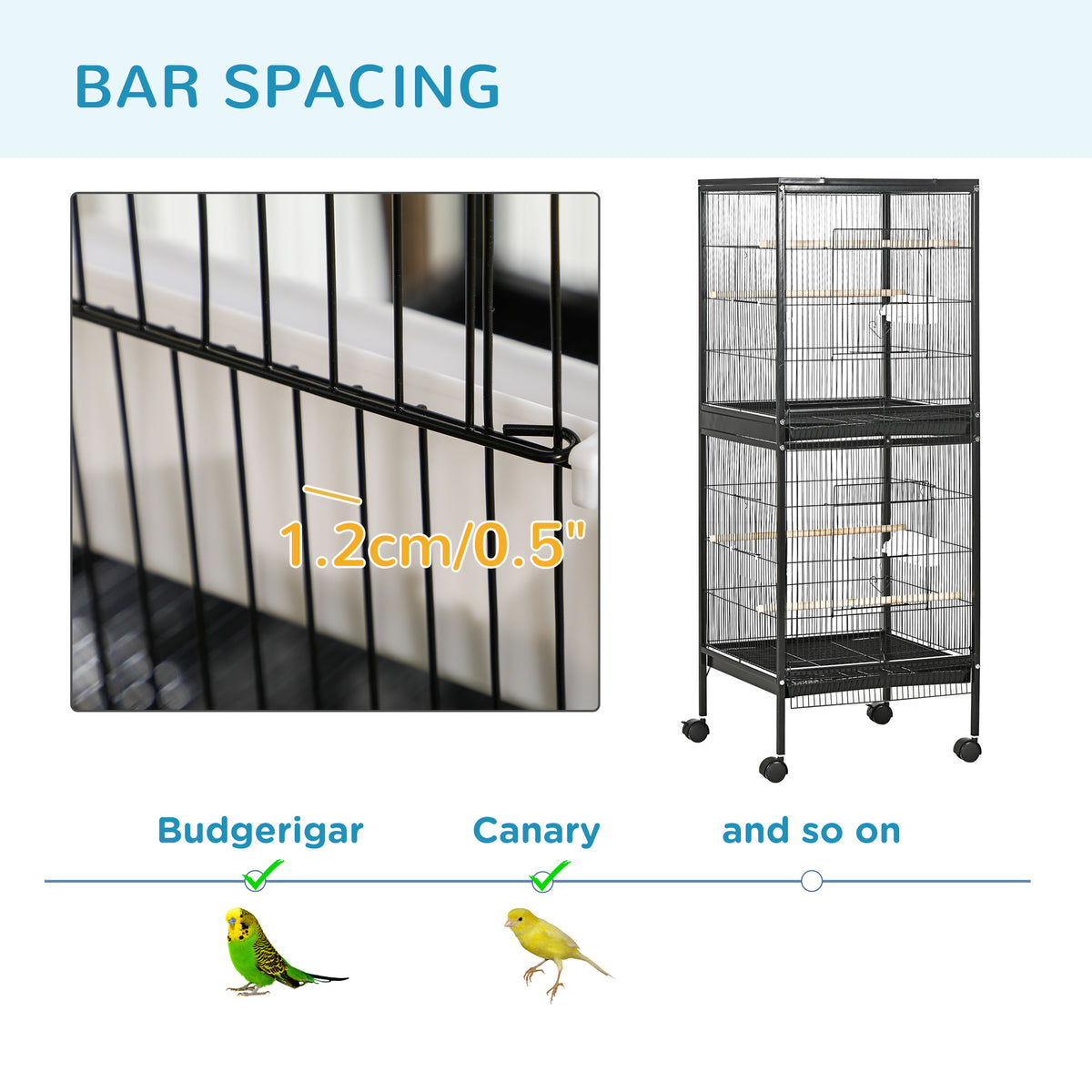 Black bird cage with 1.2 cm bar spacing, shown with a budgerigar and canary.