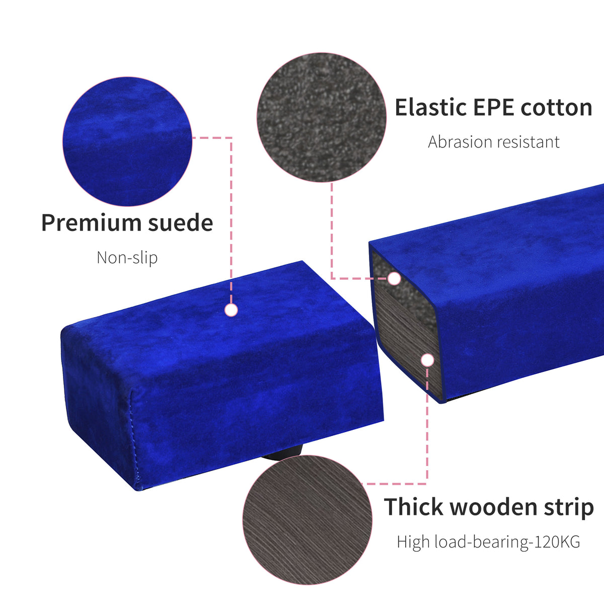 Blue suede balance beam with foam and wooden core layers shown in close-up.