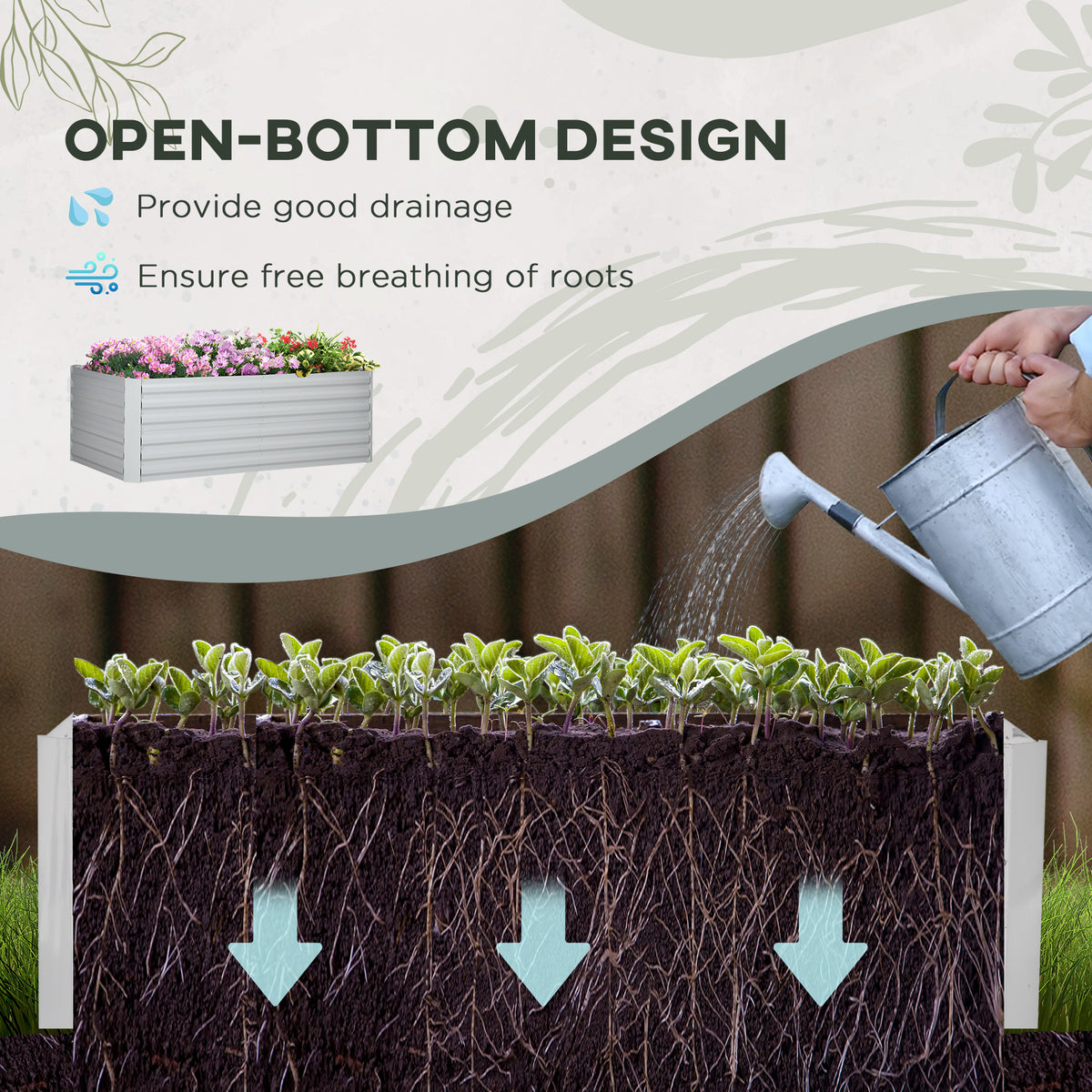 Open-bottom raised bed illustrating soil drainage and root growth