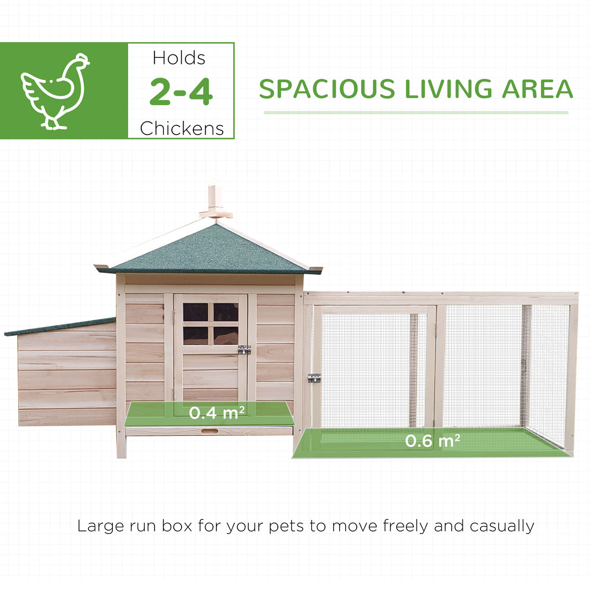 Chicken coop with attached run and labeled living areas for 2–4 chickens