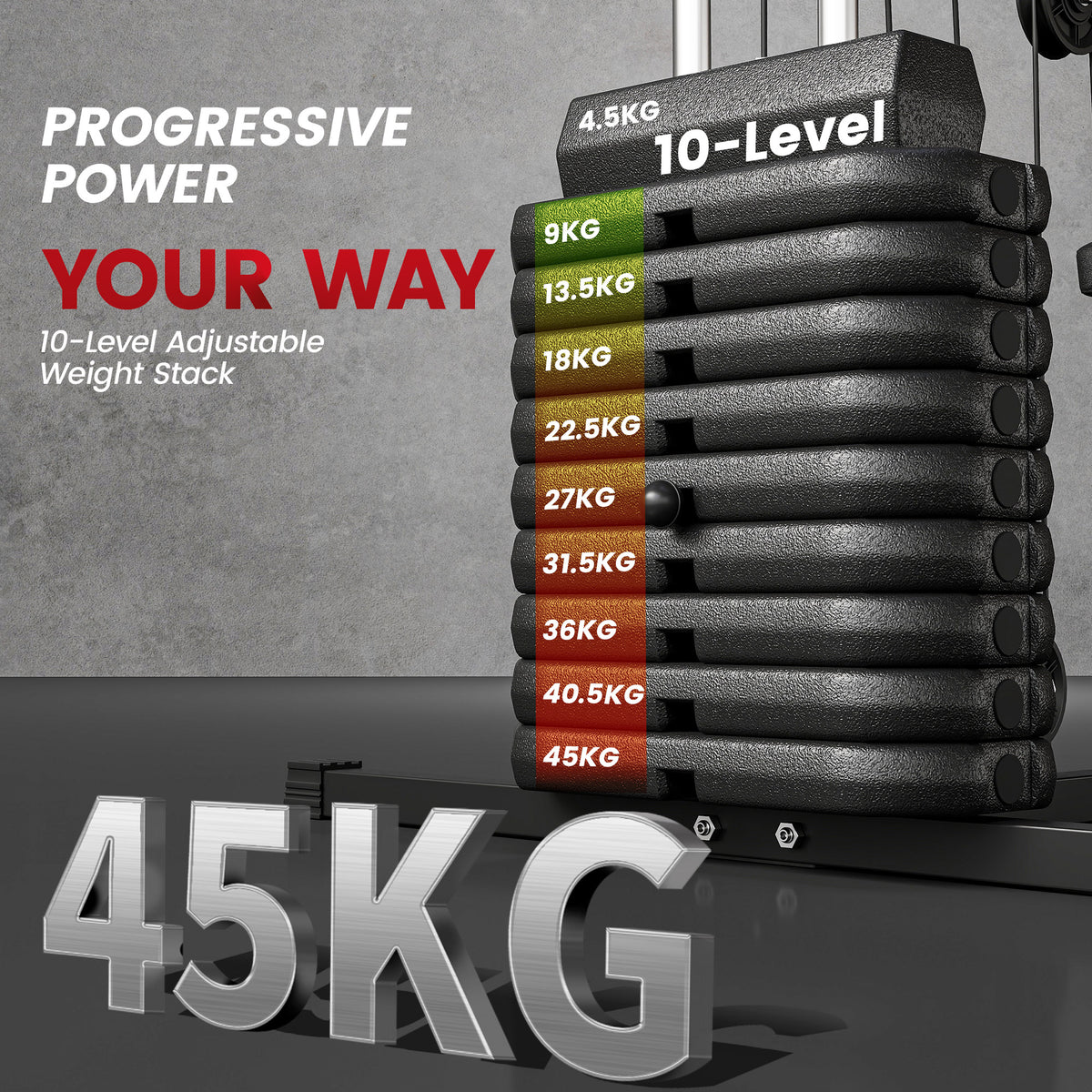 HOMCOM home gym machine's 10-level adjustable weight stack, labeled up to 45 kg