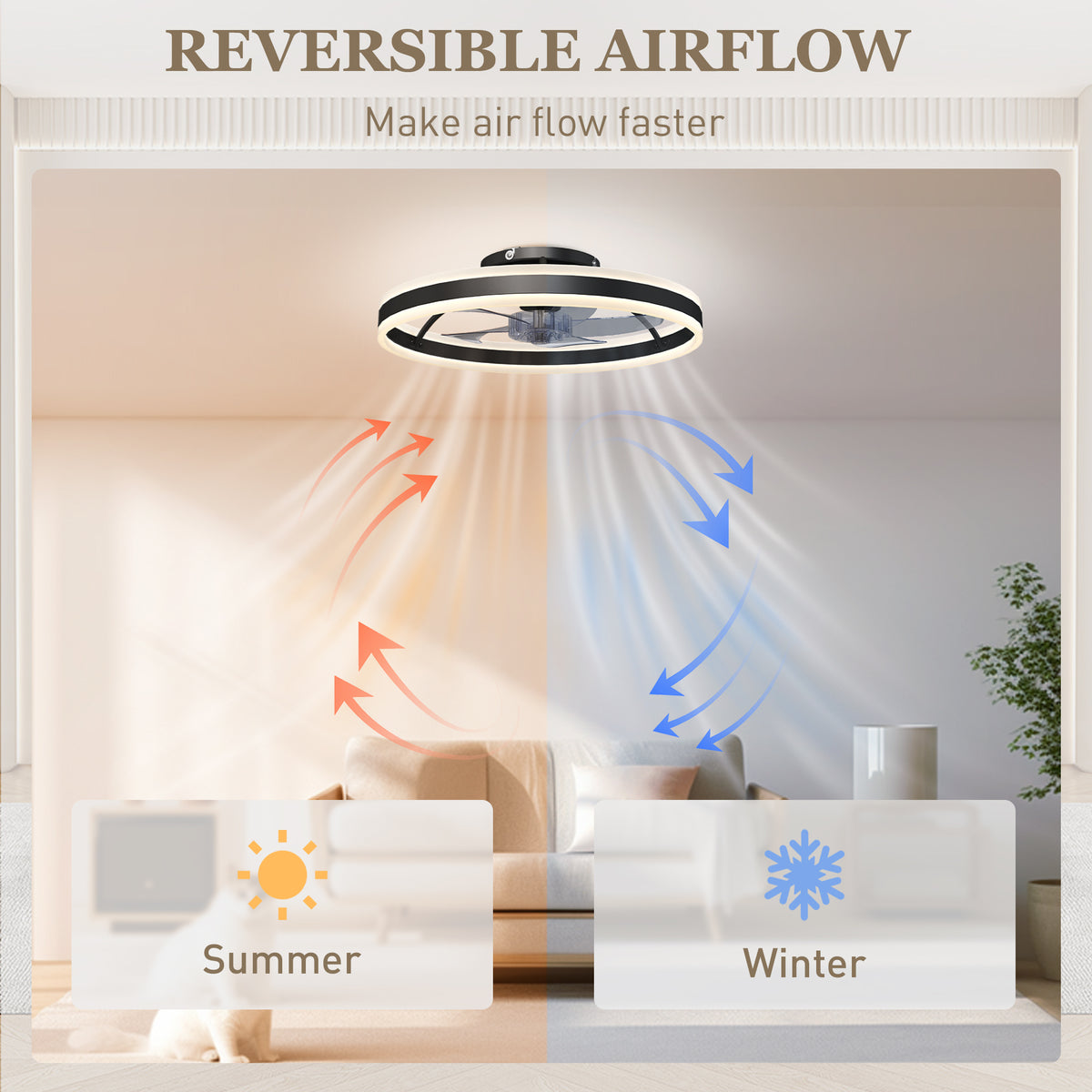 HOMCOM Ceiling Fan with Light and Remote, LED Mount Ceiling Fan with 3 Colour Temperatures, 6 Speed, 50 cm, Black
