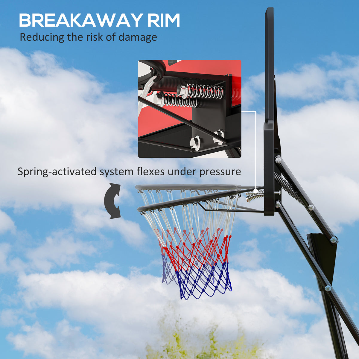 Basketball hoop with spring-loaded breakaway rim and net