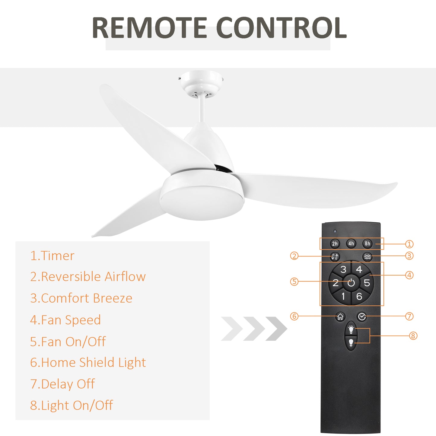 HOMCOM Modern Ceiling Fan with Light, 48-Inch White Small Fans for Bedroom Indoor, Reversible Flush Mount Low Profile Ceiling Light with Remote Control, 3 Blades, 6 Speeds, Timer