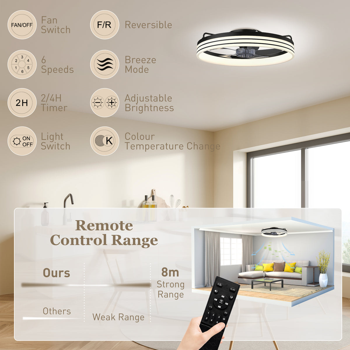 HOMCOM Ceiling Fans with Lights and Remote & App Control, 50cm LED Ceiling Fan Light with 3 Colour Temperatures, 6 Speed, Black