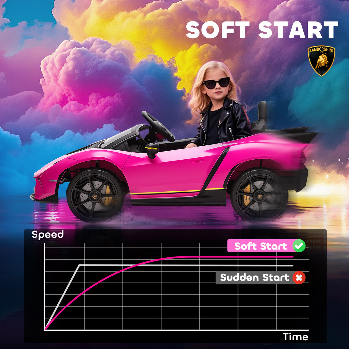 Pink Lamborghini Autentica kids' electric ride-on car with soft-start feature