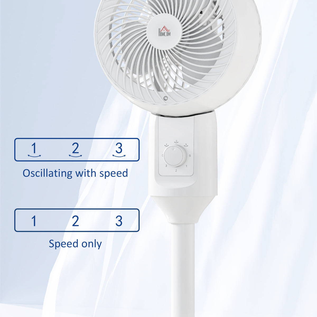 Pedestal fan control dial with three speed settings and oscillation options