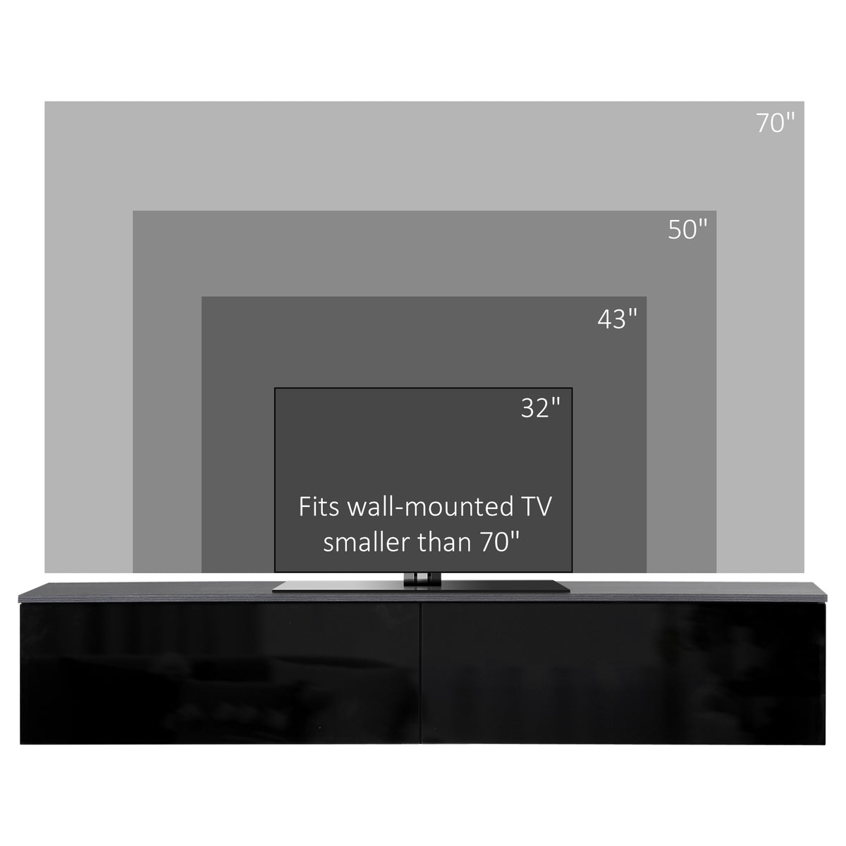 HOMCOM glossy black TV cabinet shown beneath TVs up to 70 inches