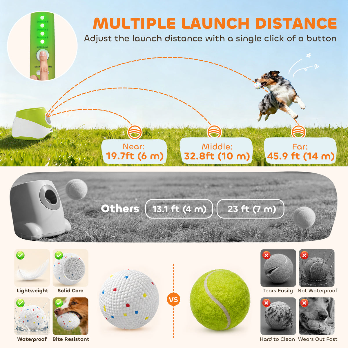 PawHut Automatic Dog Ball Launcher with 5 ETPU Balls 2.3", 3 Distance Settings 20/33/46ft, Green