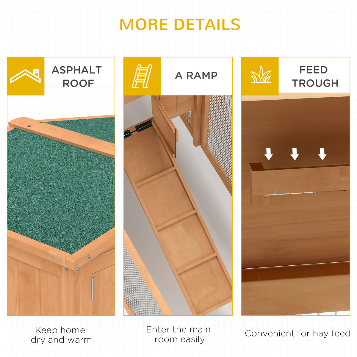 Rabbit hutch details showing a green roof, wooden ramp, and feed trough