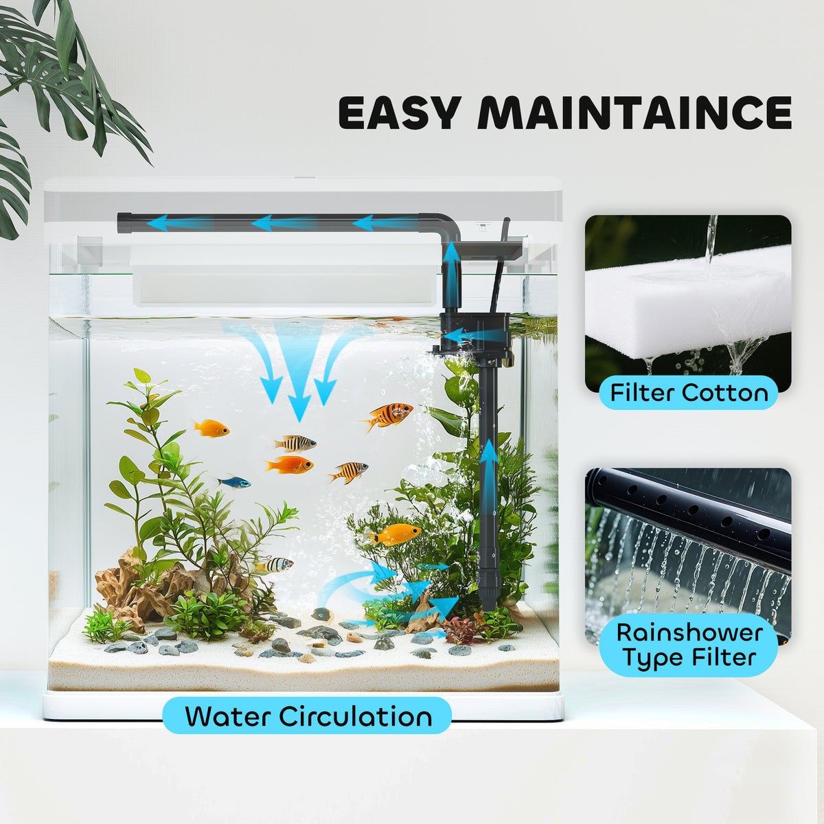 PawHut aquarium with internal rain shower filter, filter cotton, and water circulation illustration