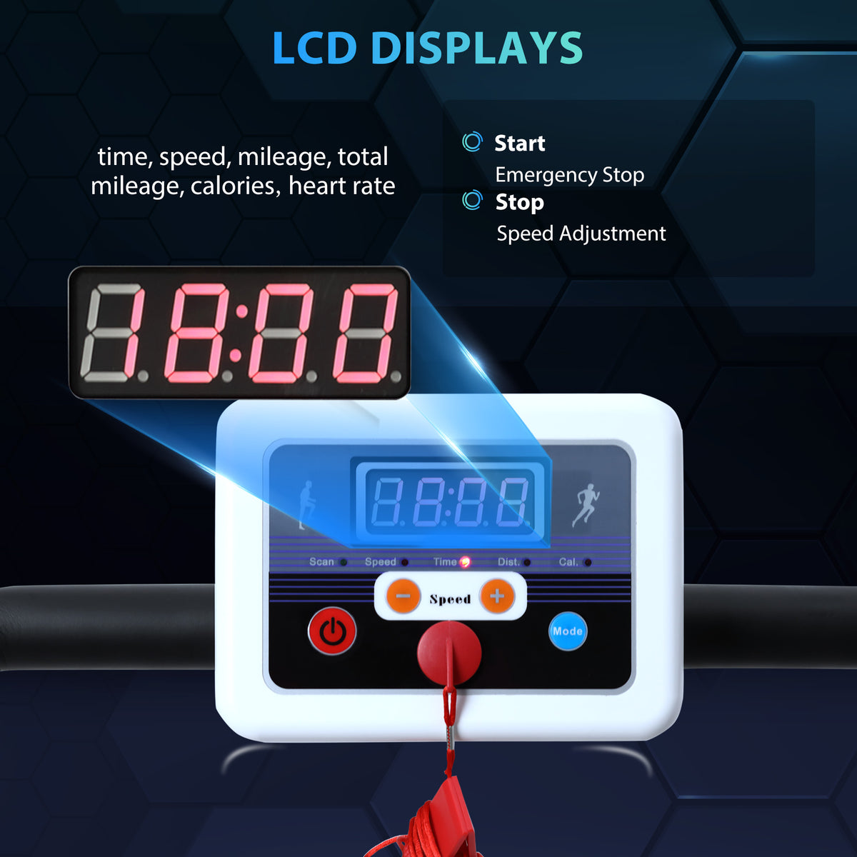 Treadmill LCD console with speed controls, emergency stop key and display
