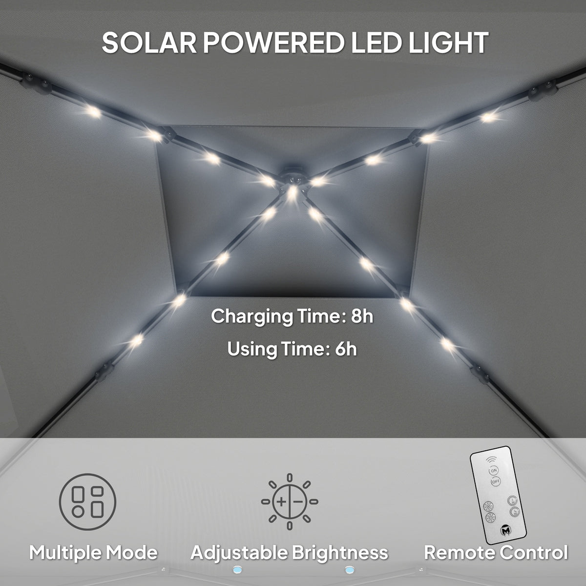 Gazebo roof with solar-powered LED lights and remote control