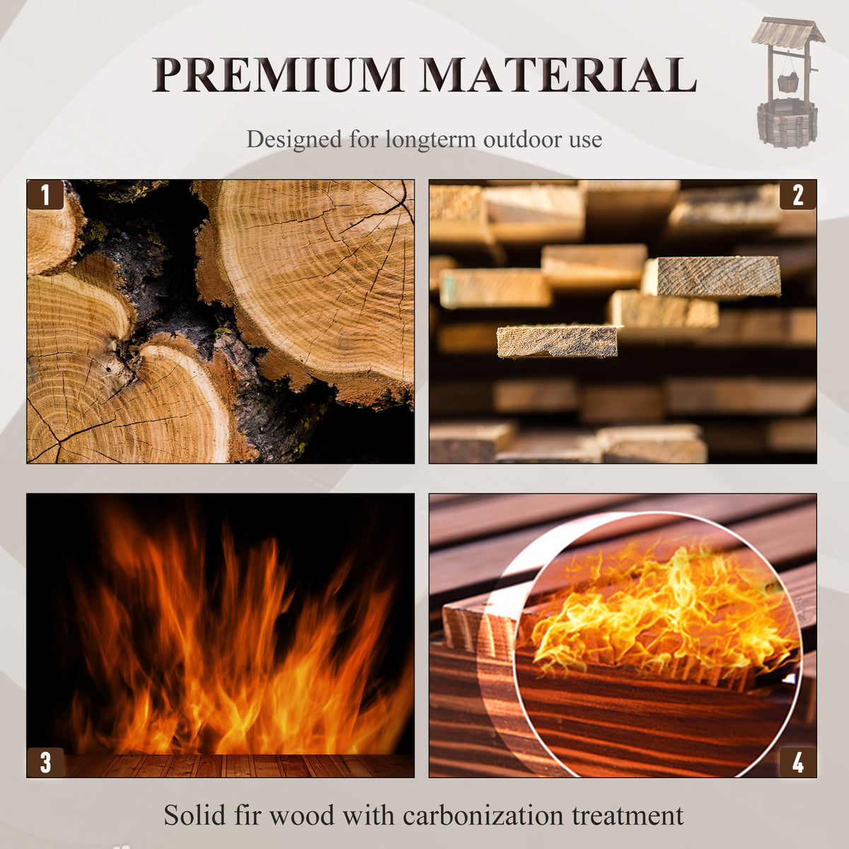 Wooden wishing well planter with an infographic highlighting fir wood and its finish