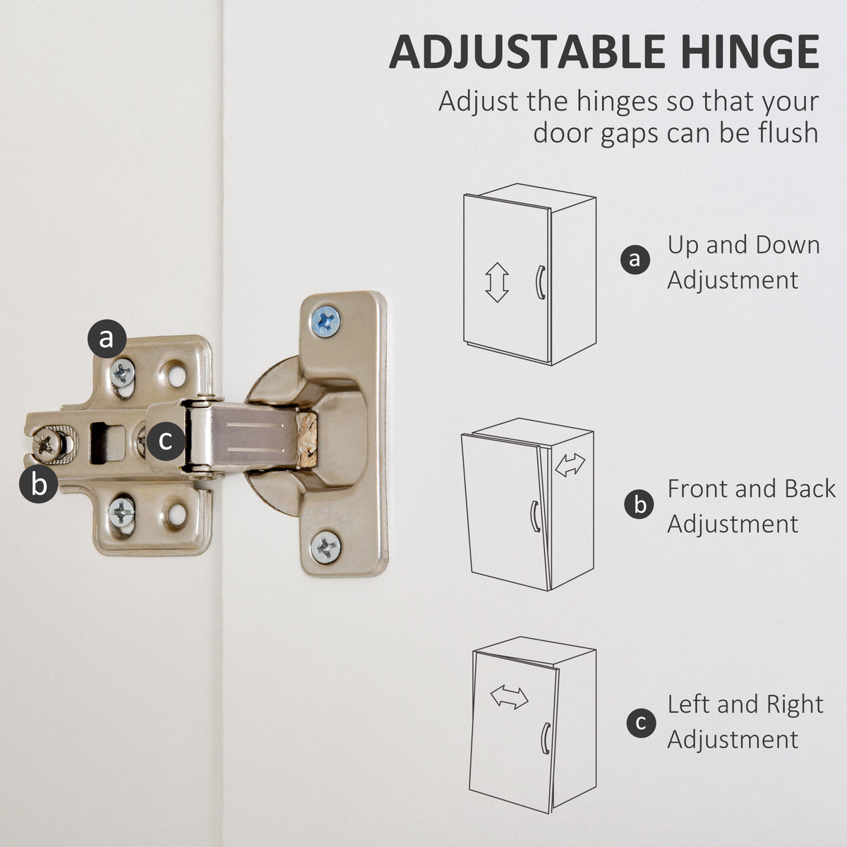 Wardrobe adjustable metal hinge shown with vertical, depth, and horizontal settings.