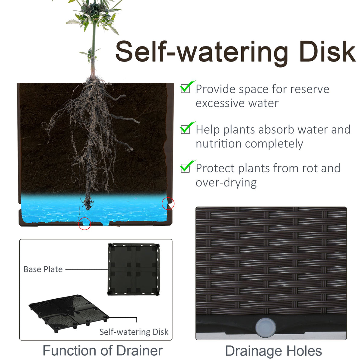 Outsunny planter drainage system with self-watering disk, base plate, and drainage holes.
