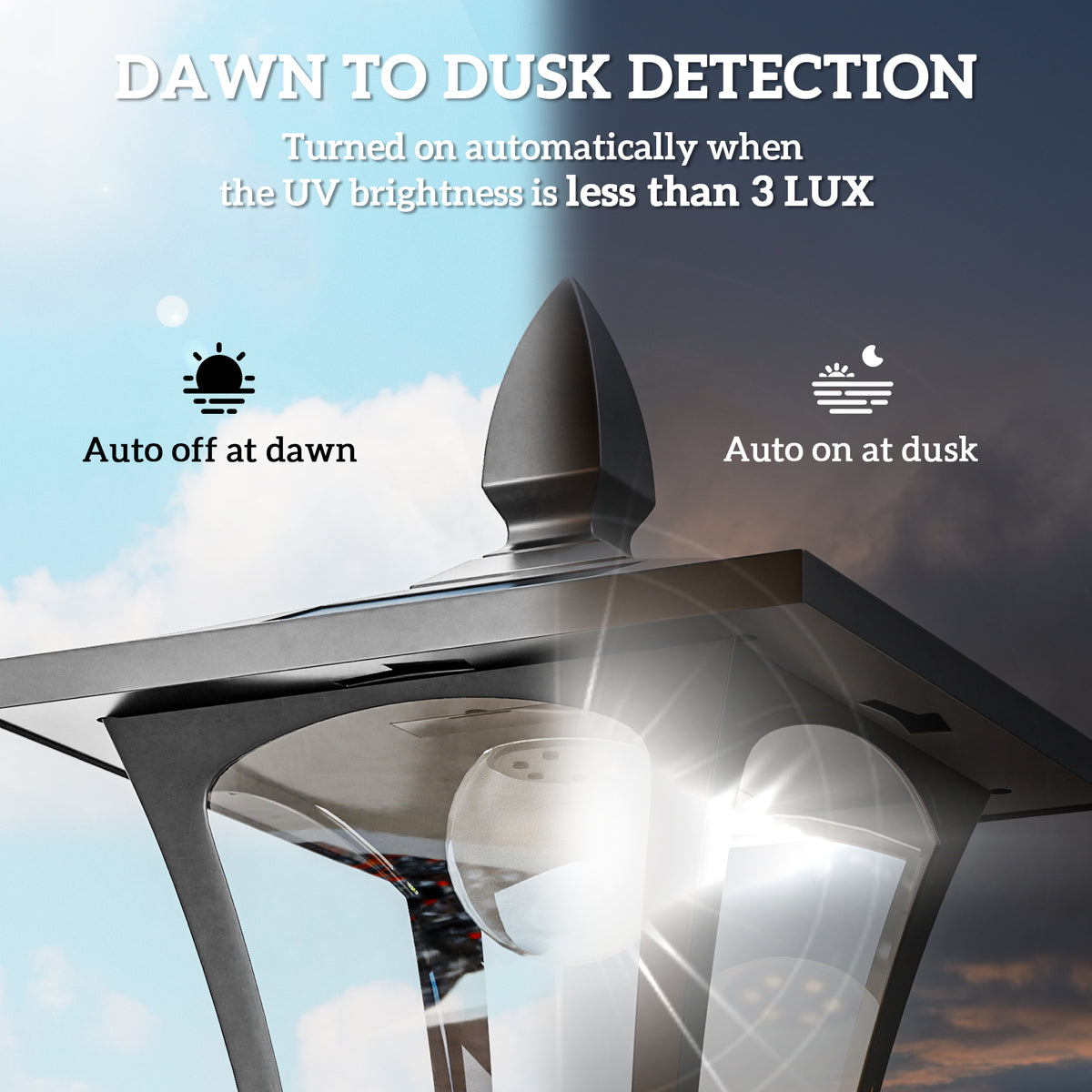 Close-up of black solar lantern head with an automatic dusk-to-dawn sensor