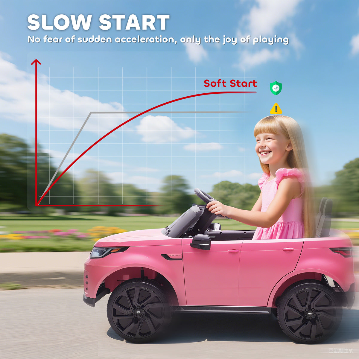 AIYAPLAY Land Rover Discovery Licensed 12V Kids Electric Car with Remote, 4 Wheel Suspension, Slow Start, Lights, Music, Pink