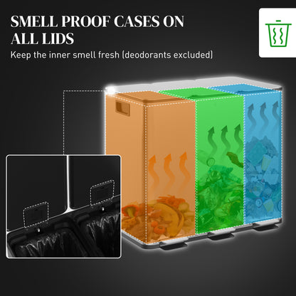 HOMCOM triple bin showing separate odor-control lids and inner liners