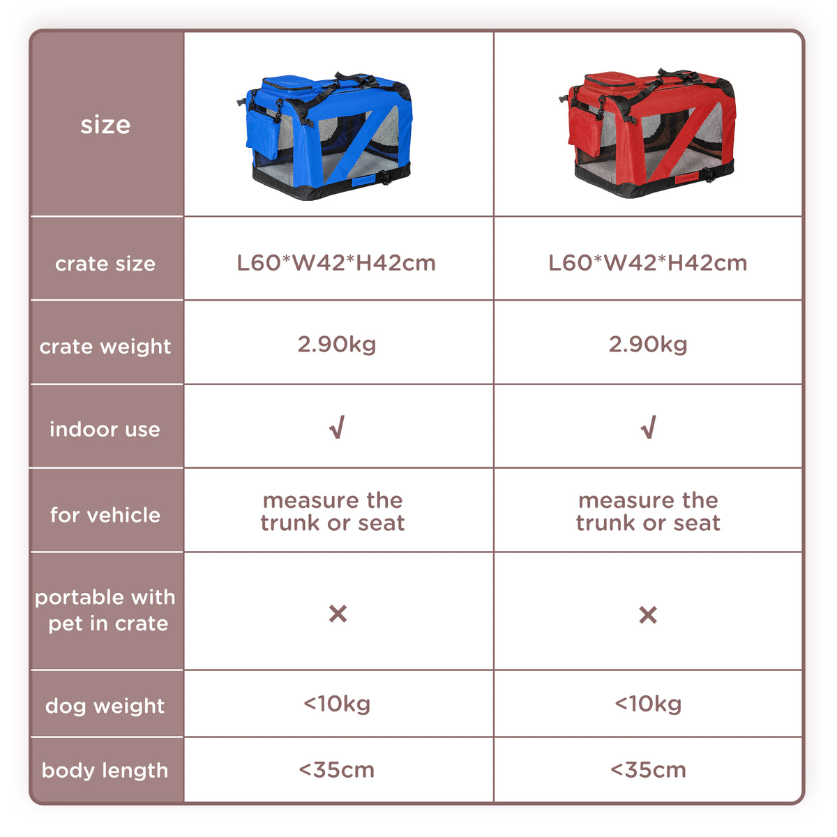 PawHut Foldable Cat Carrier for Small and Miniature Dogs, Portable Pet Carrier Soft Side Pet Travel Crate with Removable Mat, Storage Bags, Breathable Mesh Window 60 x 42 x 42cm - Red