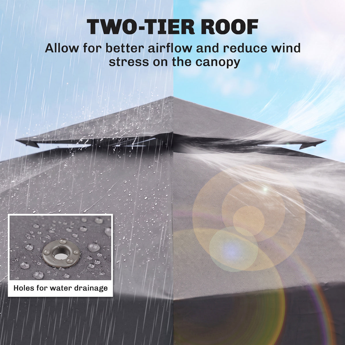 Two-tier deep gray gazebo canopy roof with water drainage eyelets