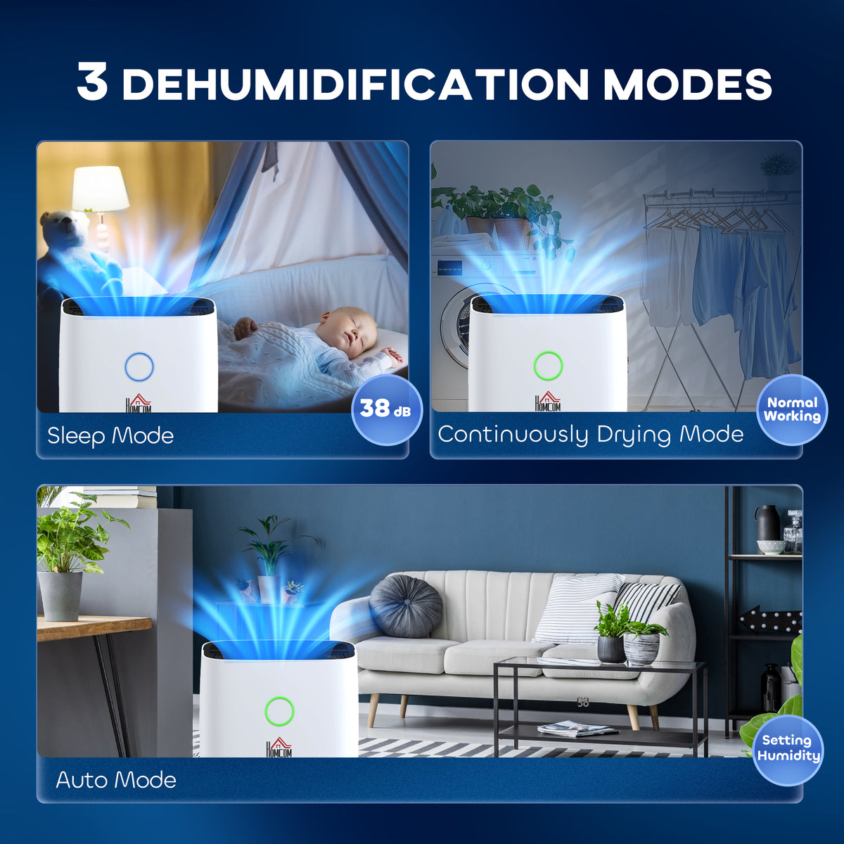 HOMCOM dehumidifier shown in sleep, continuous drying, and auto modes