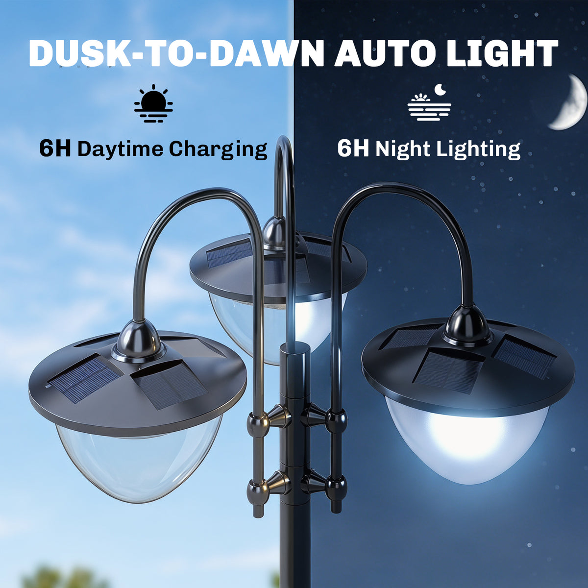 Solar lamp heads with top-mounted panels, shown charging by day and lighting at night