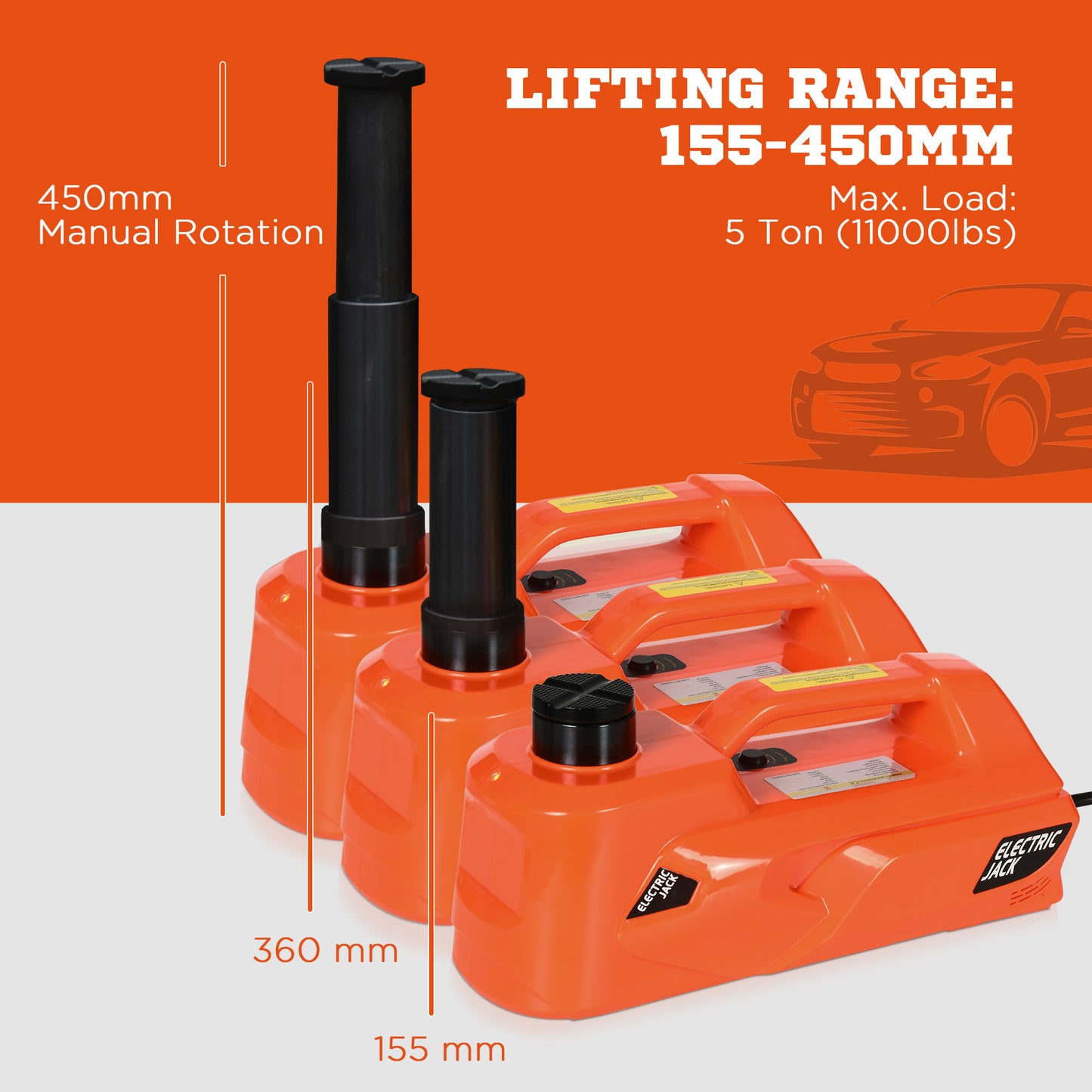 DURHAND 5 Ton Electric Car Jack Kit with 12V Auto Car Floor Jack, Impact Wrench, 15.5-45cm Tyre Lift Emergency Tyre Repair Kit with Case for Cars, SUVs, Sedans, MPVs