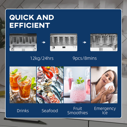 HOMCOM ice maker infographic showing 9 ice cubes in 8 minutes and 12 kg per day