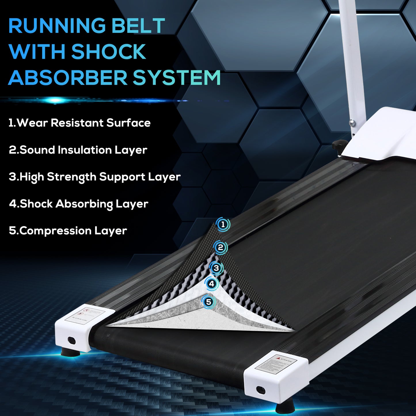 HOMCOM Folding Treadmill with Incline, Walking Pad Treadmill for Home, 1-10km/h Under Desk Running Machine with LCD Display and Wheels, No Assembly, White