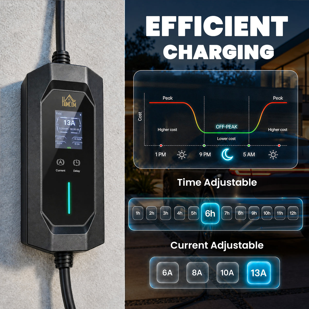 HOMCOM EV Charger Type 2 to 3 Pin Plug, 10 m, 2.8 kW, 6-13 A, Electric Car Charger Type 2 Charging Cable w/ 1-12 h Time Delay